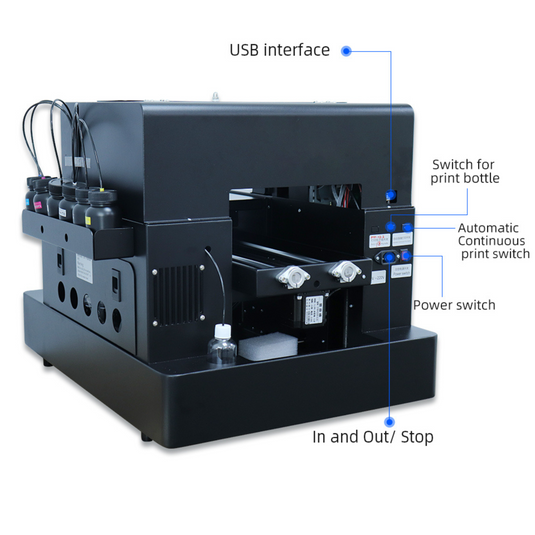 A4 L805 UV DTF Printer (Flatbed UV LED Printer + Laminating Machine) B – DTF  ULTRA