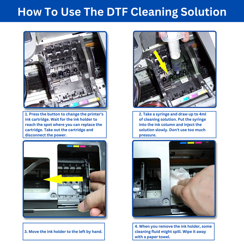 Load image into Gallery viewer, DTF Cleaning Solution (Direct to Film Cleaning Solution) Printhead Cleaning Fluid
