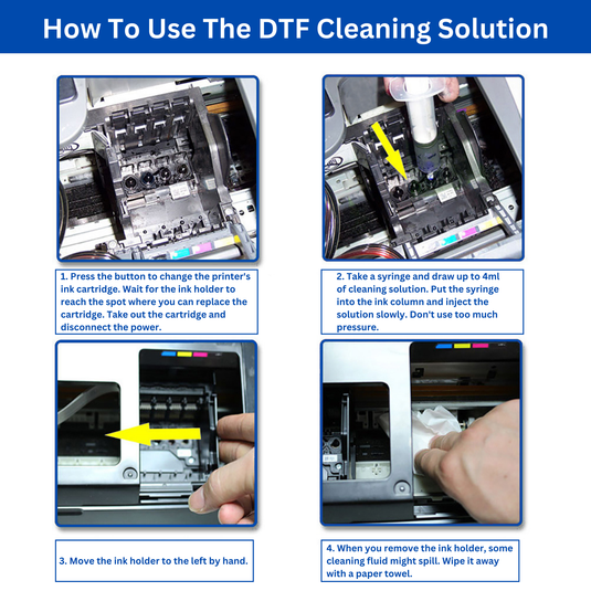 DTF Cleaning Solution (Direct to Film Cleaning Solution) Printhead Cleaning Fluid
