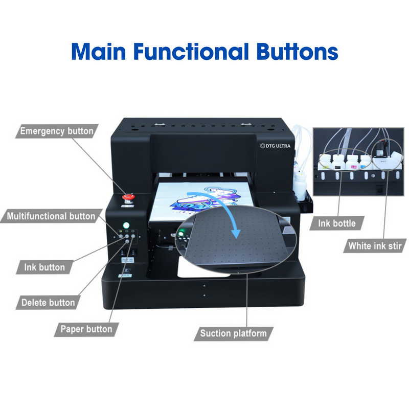 Load image into Gallery viewer, DTG ULTRA A3 L805 DTG Printer (Direct to Garment Printer) Bundle
